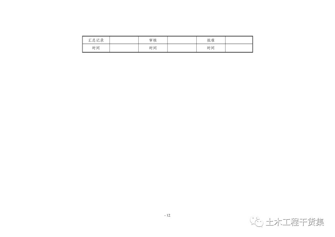 工程量量全过程控造工做手册，提量增效！123页可下载！