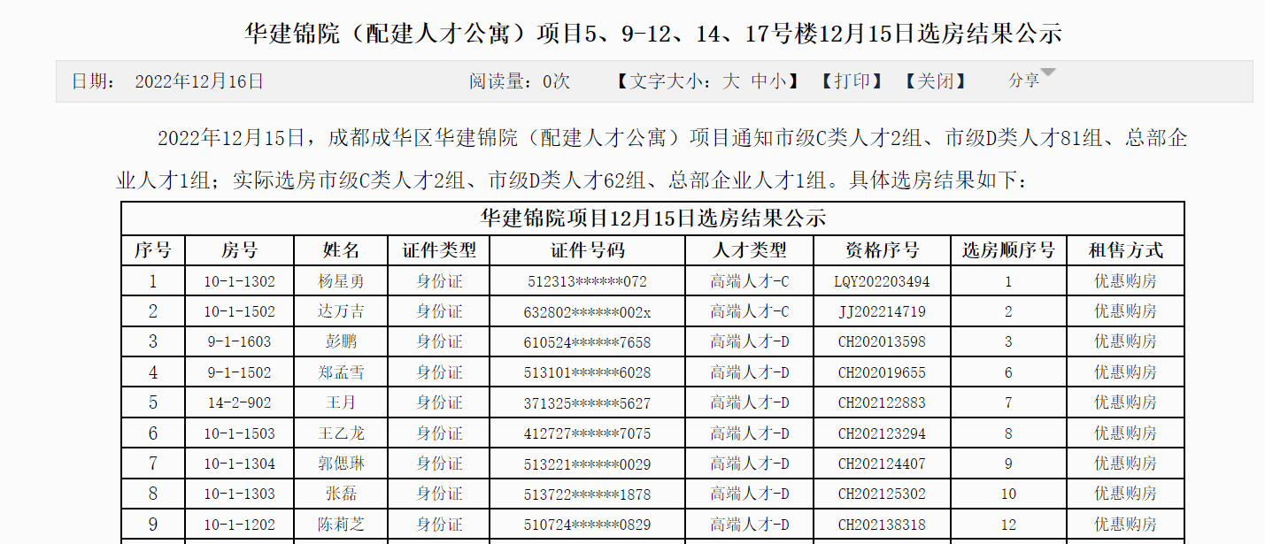 开盘快讯 | 三倍熔断盘华建锦院12月15日人才选房65套 剩余241套即将面向无房/普通登记_方面_距离_成都
