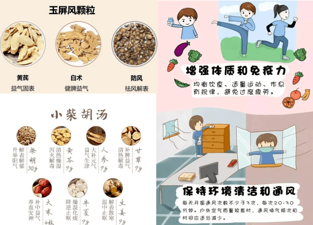 银翘片(含有对乙酰氨基酚,马来酸氯苯那敏),新癀片(含有吲哚美辛)等