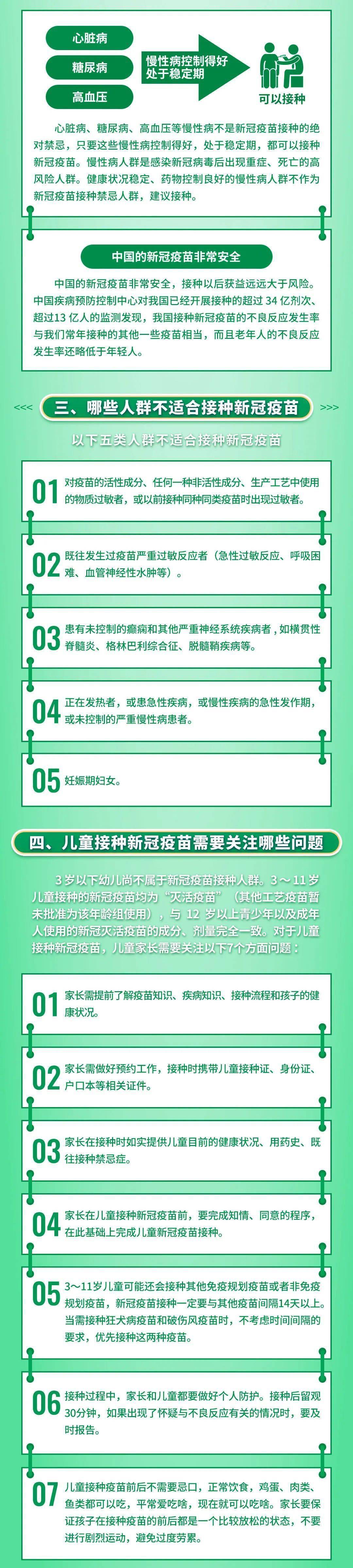 转需！家庭防疫指点手册来了