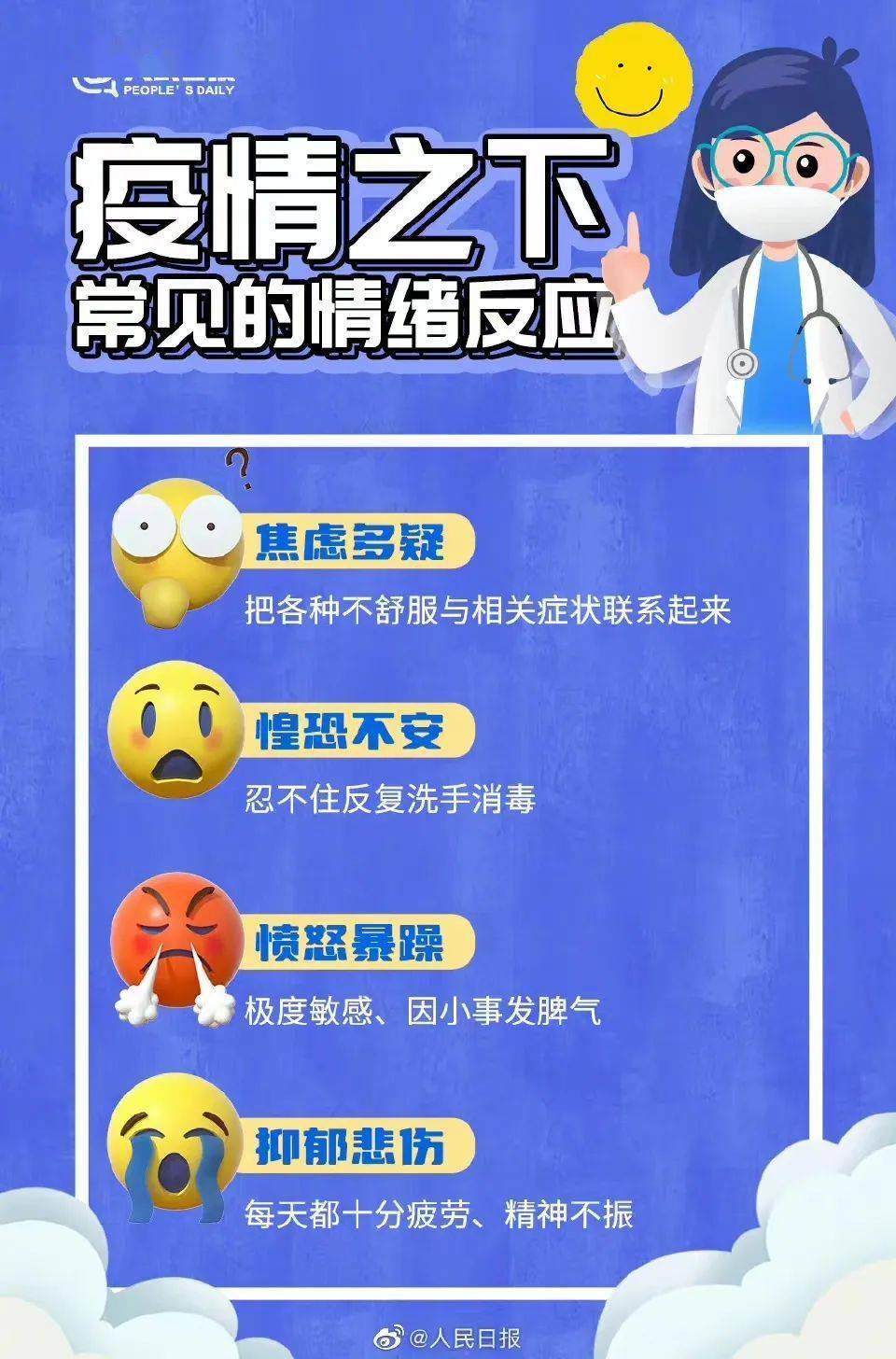 疫情下常见情绪反应和指南_搜狐网