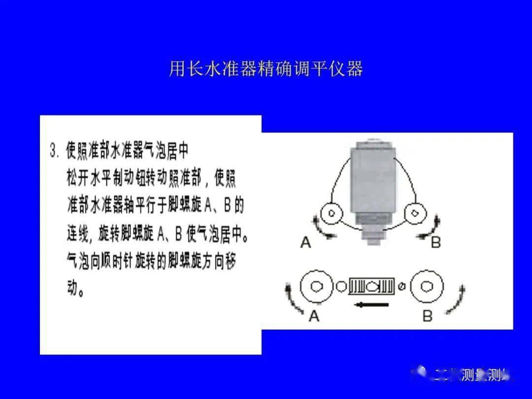 经纬仪利用办法培训讲义PPT(图文解析)，PPT可下载！