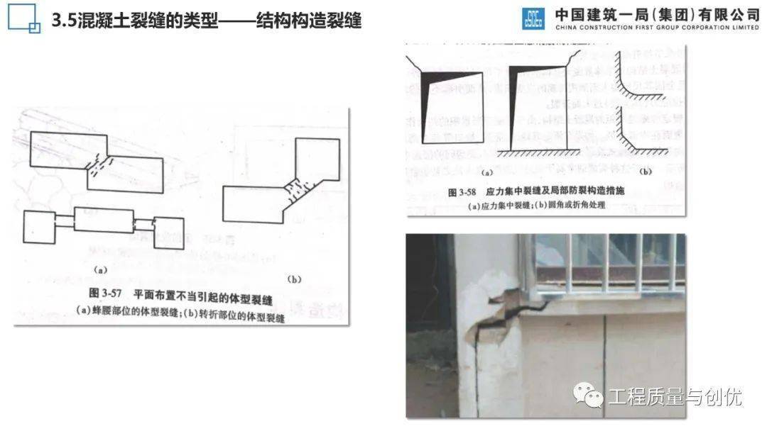 混凝土构造荷载、施工、温度等八种裂痕是若何产生的？控造办法有哪些？46页可下载！