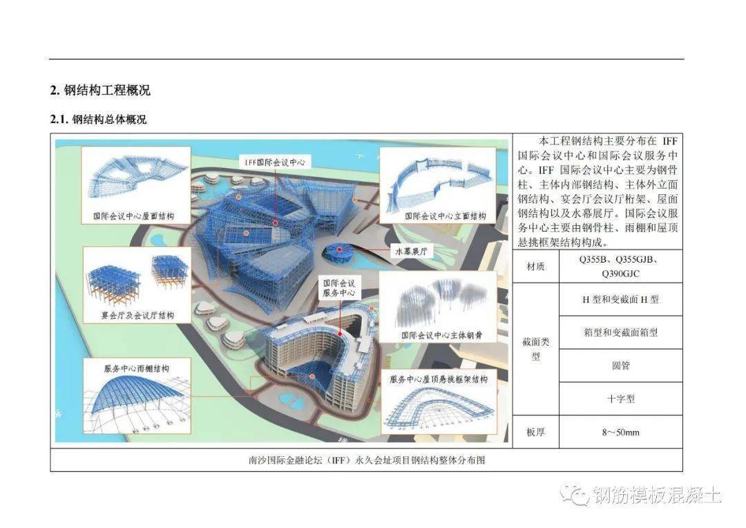 精品钢构造安拆平安专项施工计划，大量图片，327页PDF下载！