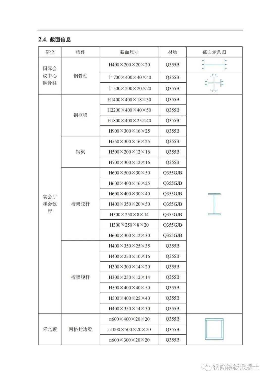 精品钢构造安拆平安专项施工计划，大量图片，327页PDF下载！