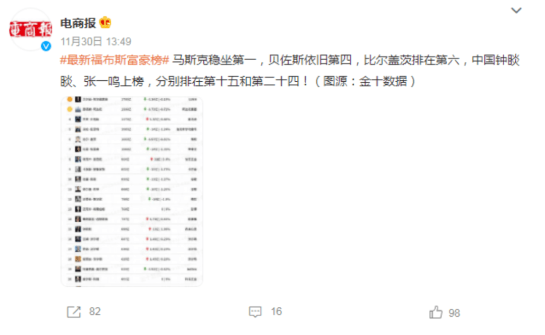 浙江为何盛产富豪?_浙商_社区_发展