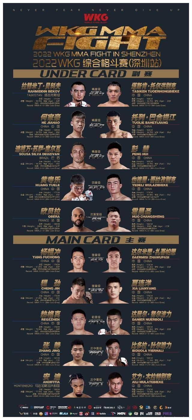 wkg深圳站开赛在即,少数民族选手已成为中国mma主要力量?