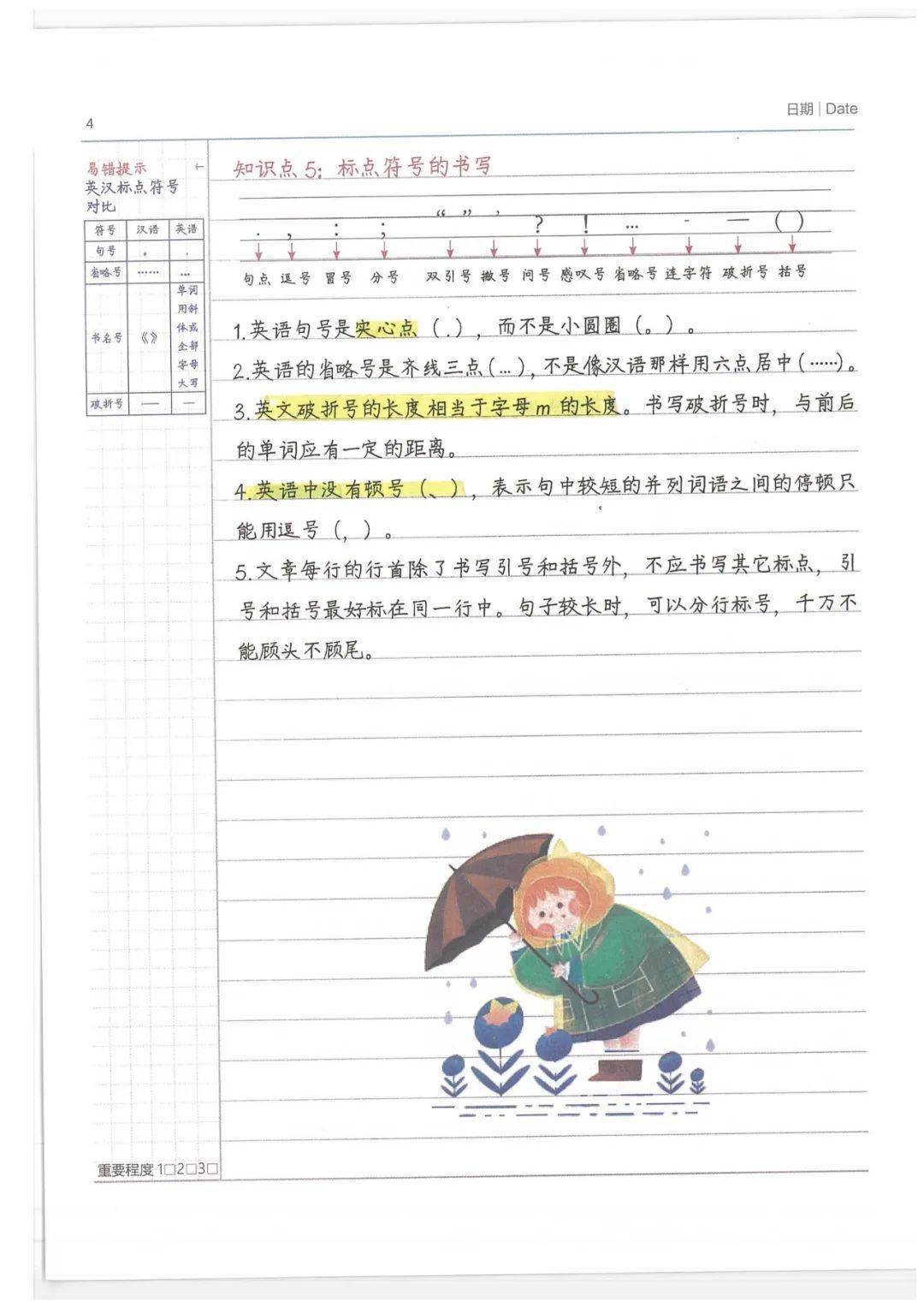 小学英语通用版《学霸条记》电子版（可下载打印）