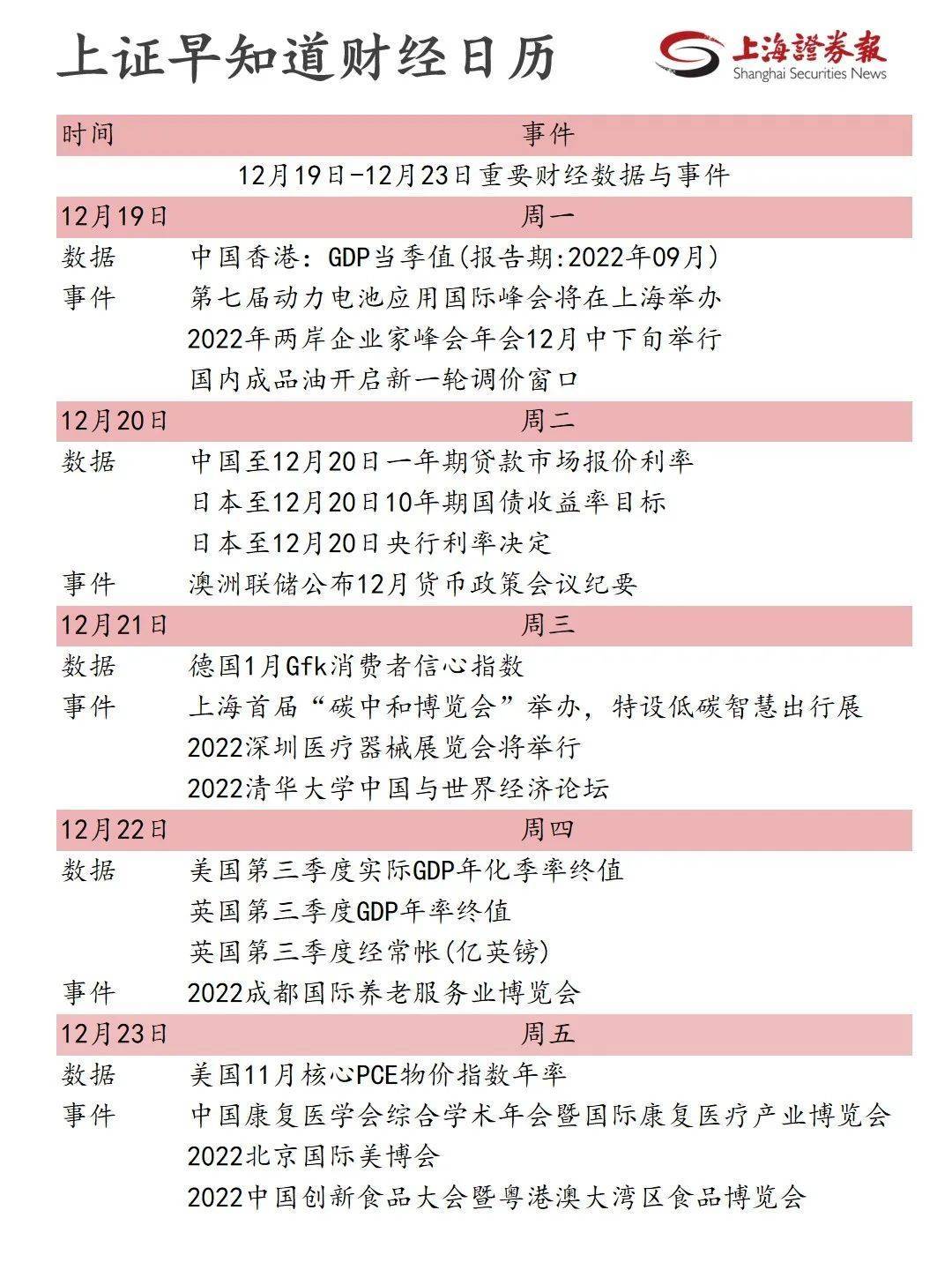 上证早知道│阿根廷惊险夺冠，梅西如愿捧杯！今年GDP，或超120万亿！浙江省委书记，调研阿里巴巴！以岭药业，辟谣澄清！_搜狐网