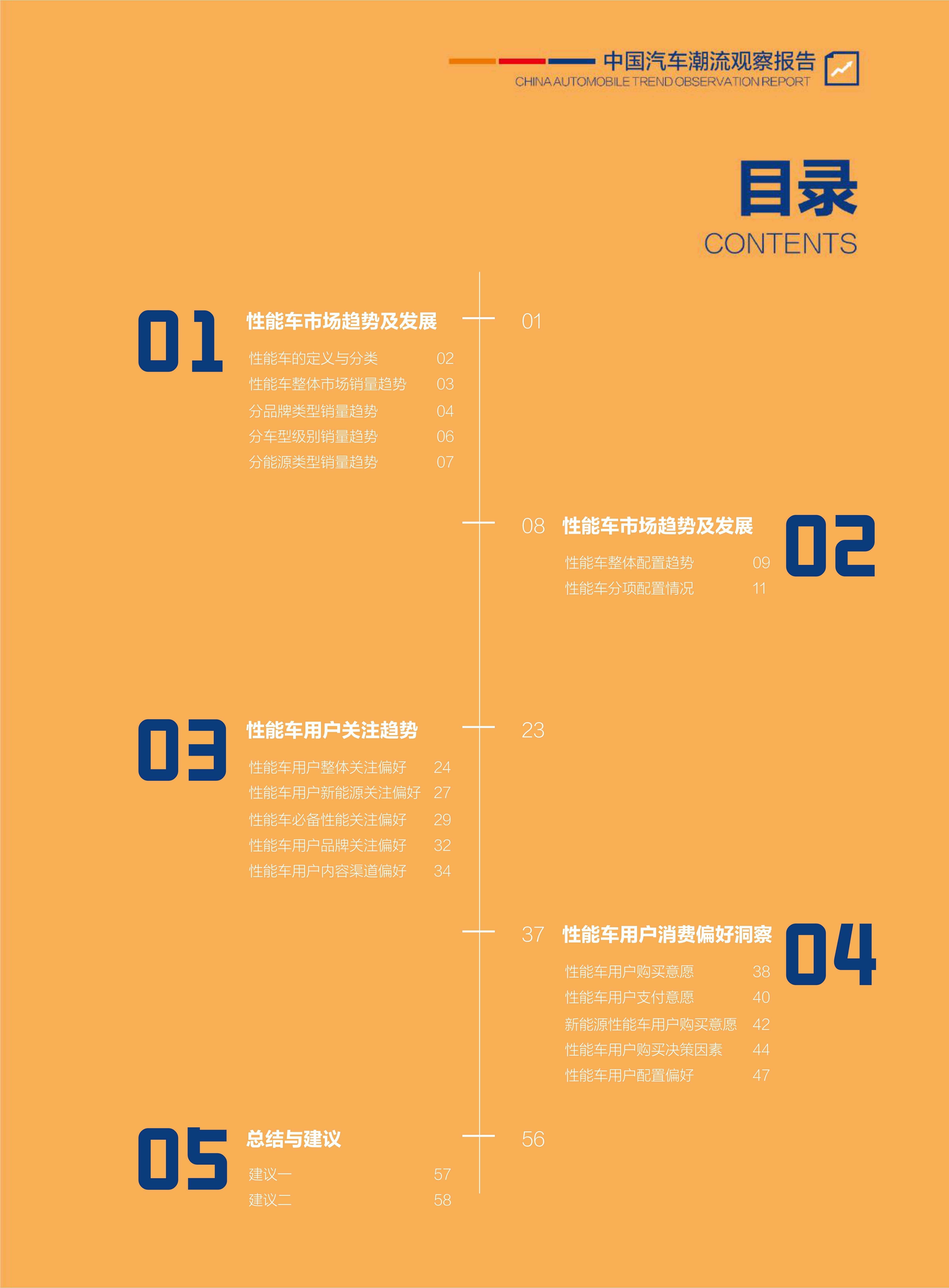 2022中国性能车用户需求洞察陈述