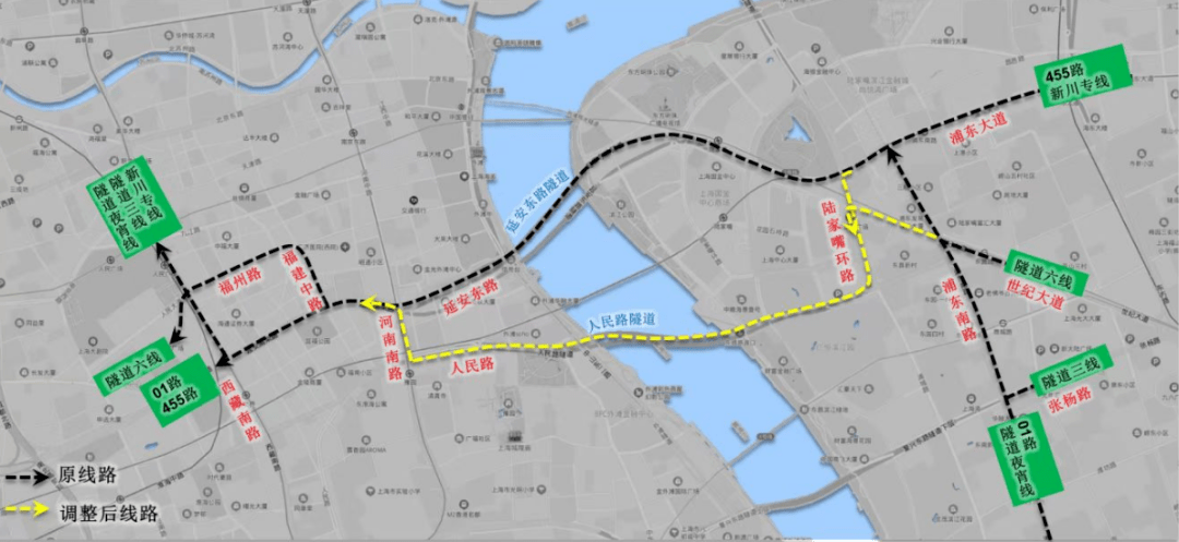 是上海"井字形通道"南面东西向的重要干道