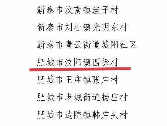 肥城市汶阳镇荣获山东省社会科学普及示范乡镇称号!