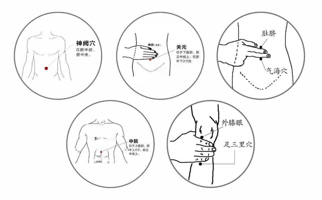 抗疫有方 专家有招