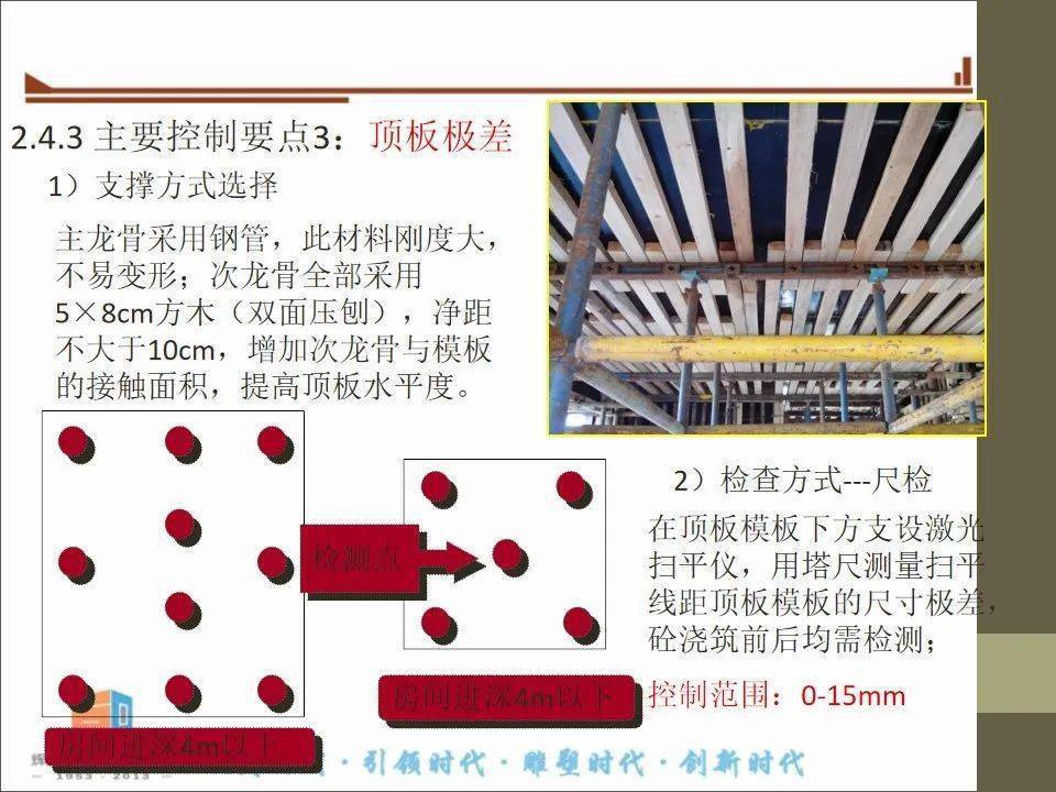 建筑工程项目施工进度、品量办理及文明施工讲解，58页PPT可下载！