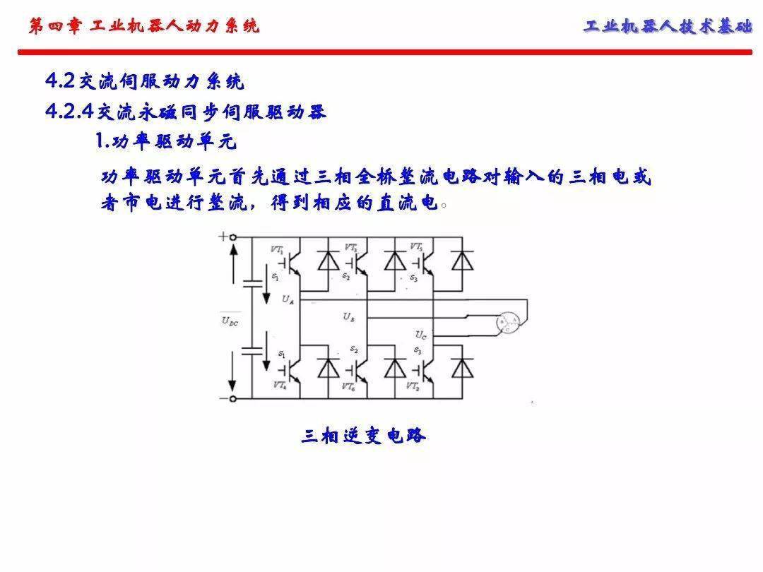 工业机器人的动力系统（手艺根底）