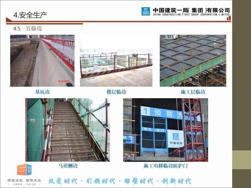 建筑工程项目施工进度、品量办理及文明施工讲解，58页PPT可下载！