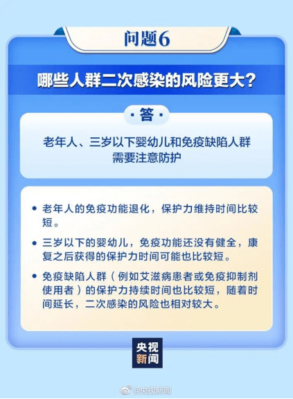 张文宏辟谣网传音频！重复感染会对免疫系统产生破坏吗?？专家回应！布洛芬等退烧药“一药难求”何时能解？​