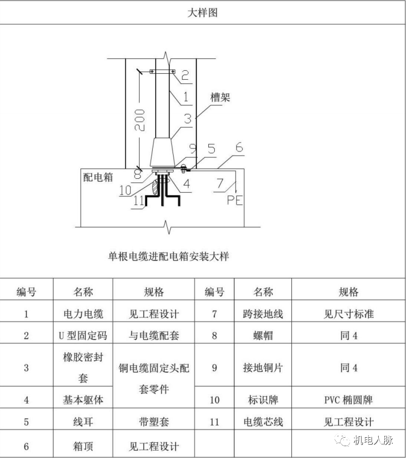 母線與電器或設備接線端子採用螺栓搭接連接時,應符合下列規定