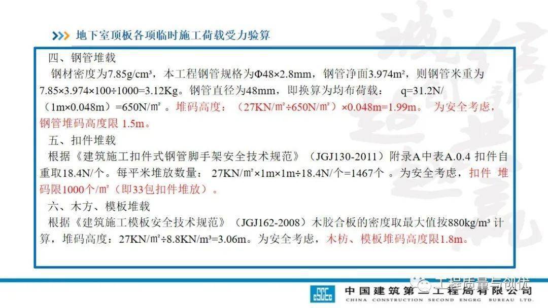 土方回填及车库顶板承载施工计划及受力验算，113页PPT可下载！