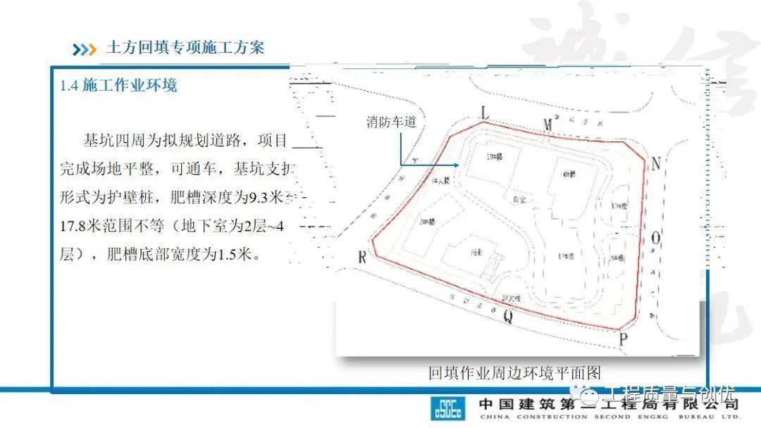 土方回填及车库顶板承载施工计划及受力验算，113页PPT可下载！