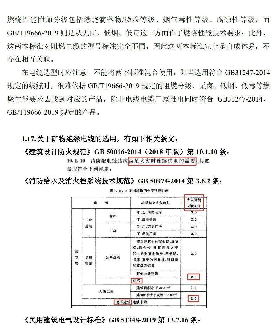 【IBE】江苏省施工图设想审查手艺问答（电气专业22版）