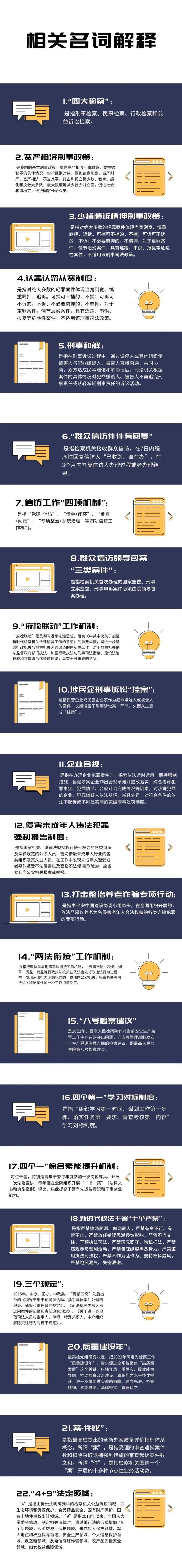 县区两会】一图读懂| 庐江县检察院工作报告_手机搜狐网