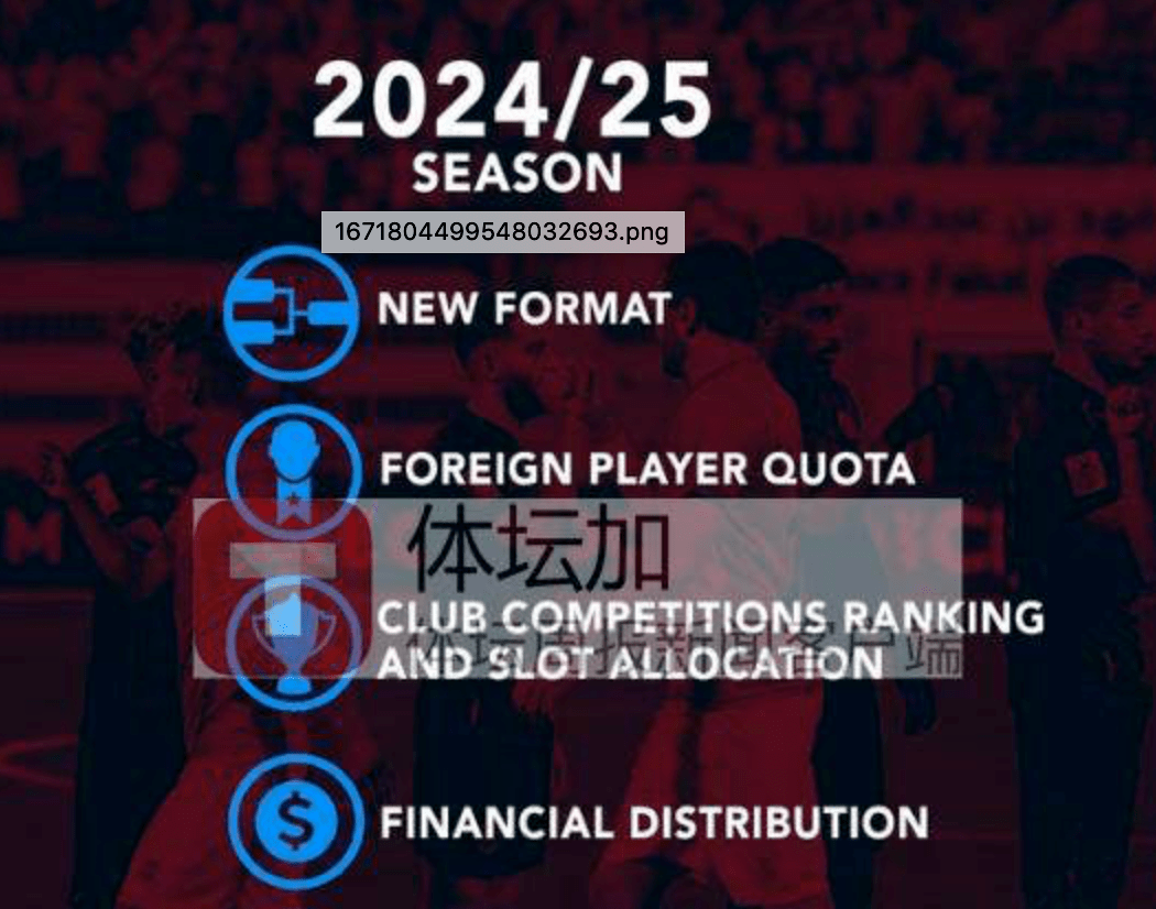 亚足联公布俱乐部竞赛计划 计算八年排名利好中超
