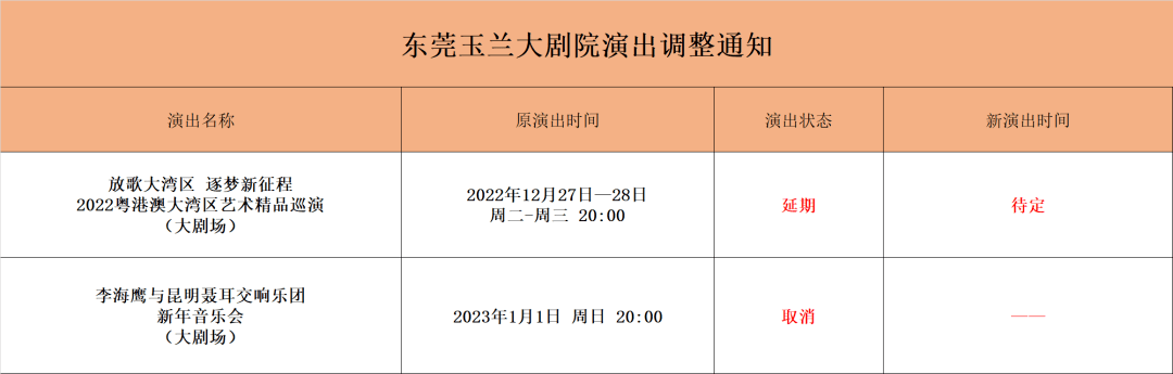 重要公告 | 东莞玉兰大剧院最新演出调整通知_观众_票款_电话