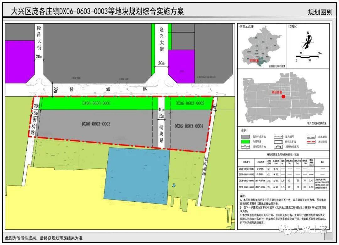 大兴庞各庄镇规划图片