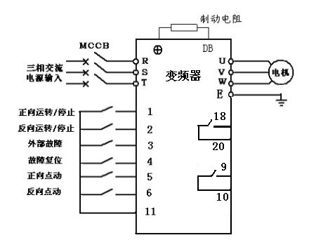 龙门吊刹车怎么调图解图片