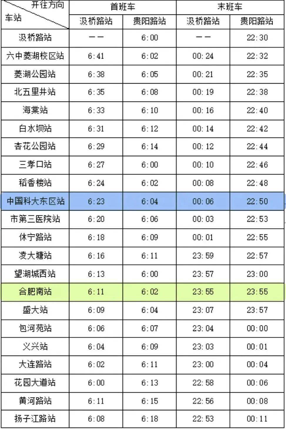 合肥5号线地铁39图片