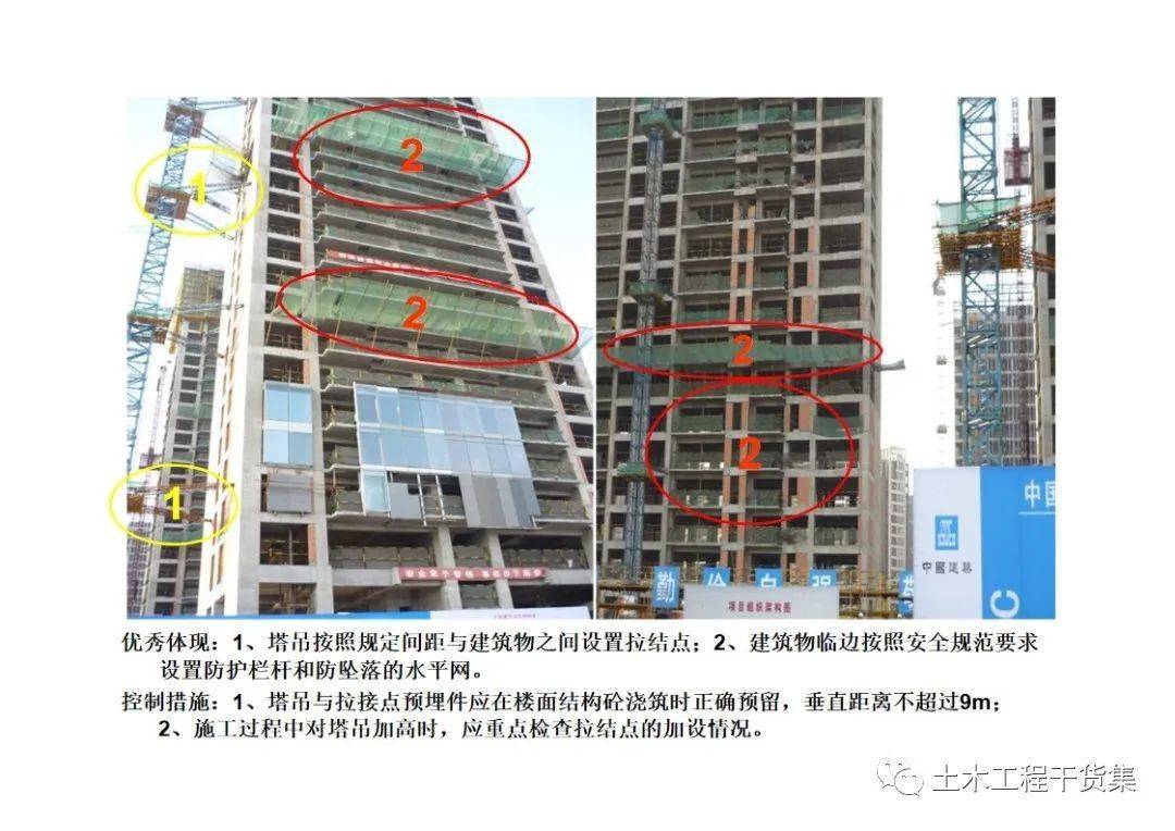 房建全过程施工典范案例图文版，施工员必看！159页PPT可下载！