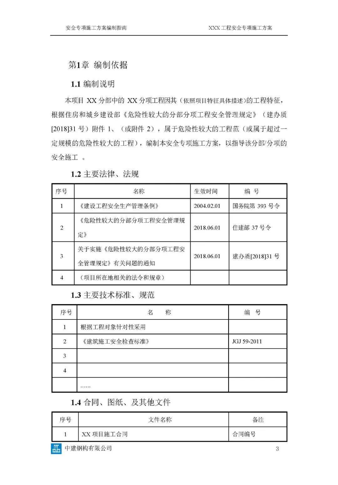 危大工程高峻模板、土石方、基坑工程等23项平安专项施工计划体例指南，354页word版可下载！