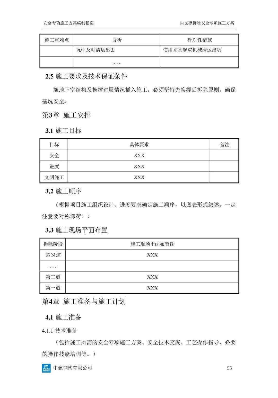 危大工程高峻模板、土石方、基坑工程等23项平安专项施工计划体例指南，354页word版可下载！