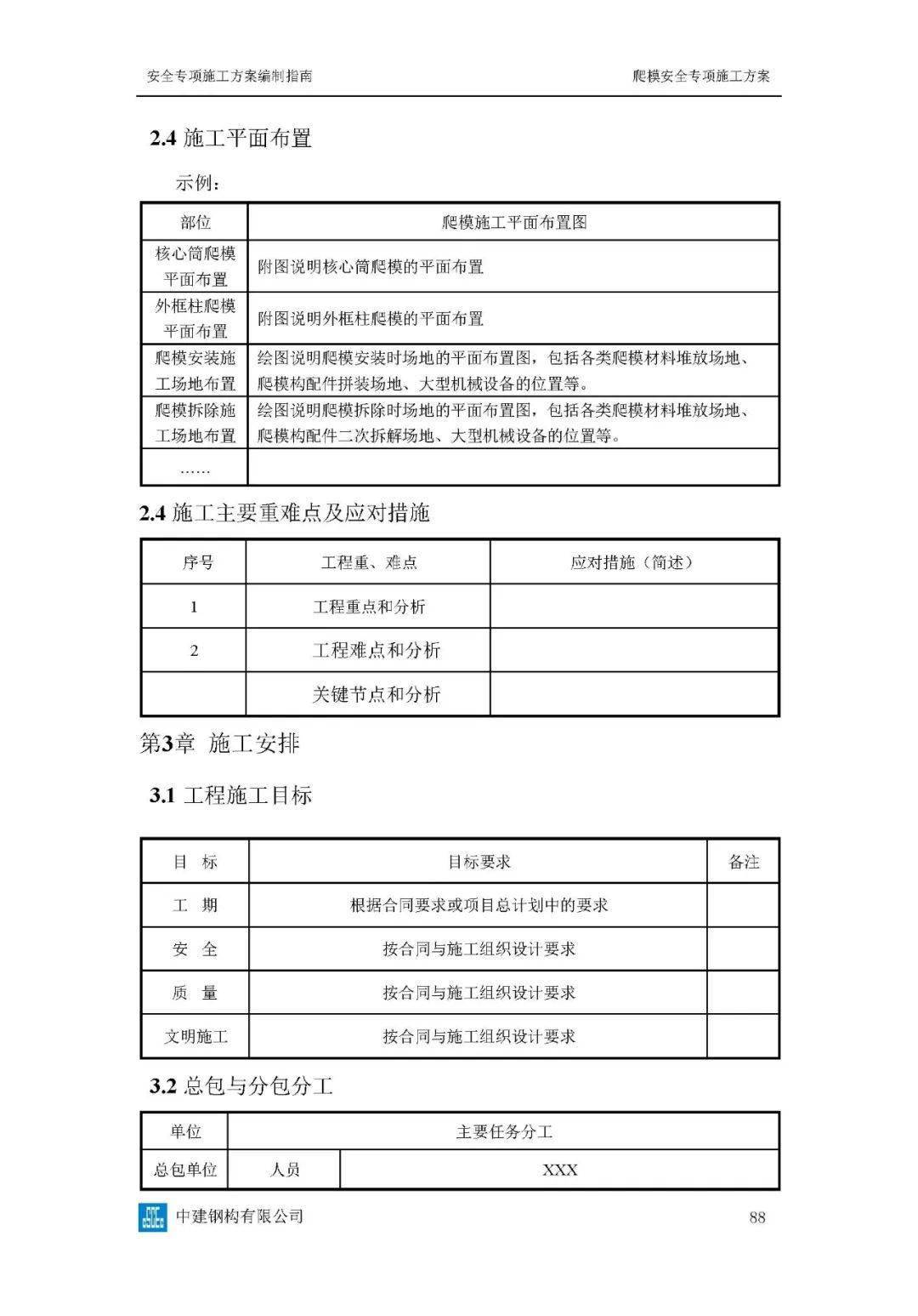 危大工程高峻模板、土石方、基坑工程等23项平安专项施工计划体例指南，354页word版可下载！