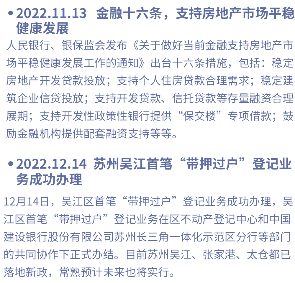 首付2成 买卖房退税 利率下调...1分钟看懂常熟最新买房政策