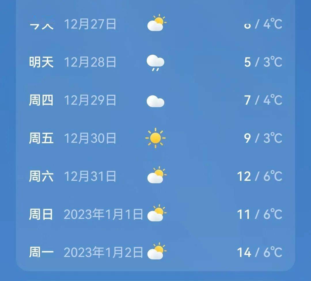 岳阳天气预报十五天图片