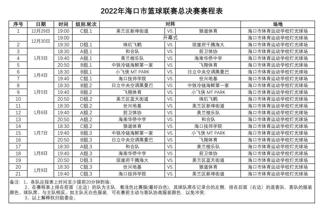 赛程出炉！2022年海口市篮球联赛总决赛29日晚鸣哨