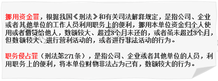 信、支付宝、私人账户等交易，有可能会涉及挪用资金罪、职务侵占罪等。>>>>9、可能被列为银行重点监管