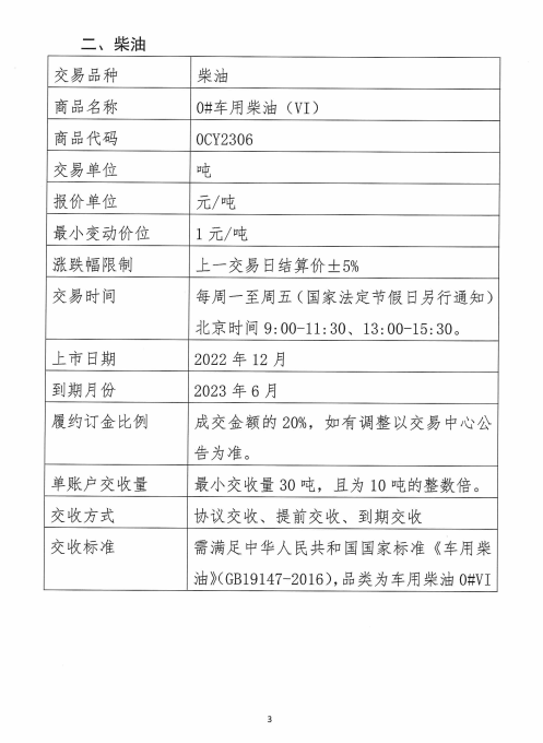 华东石油交易中心上线汽油等订单交易业务 首日交易额突破2.8亿元