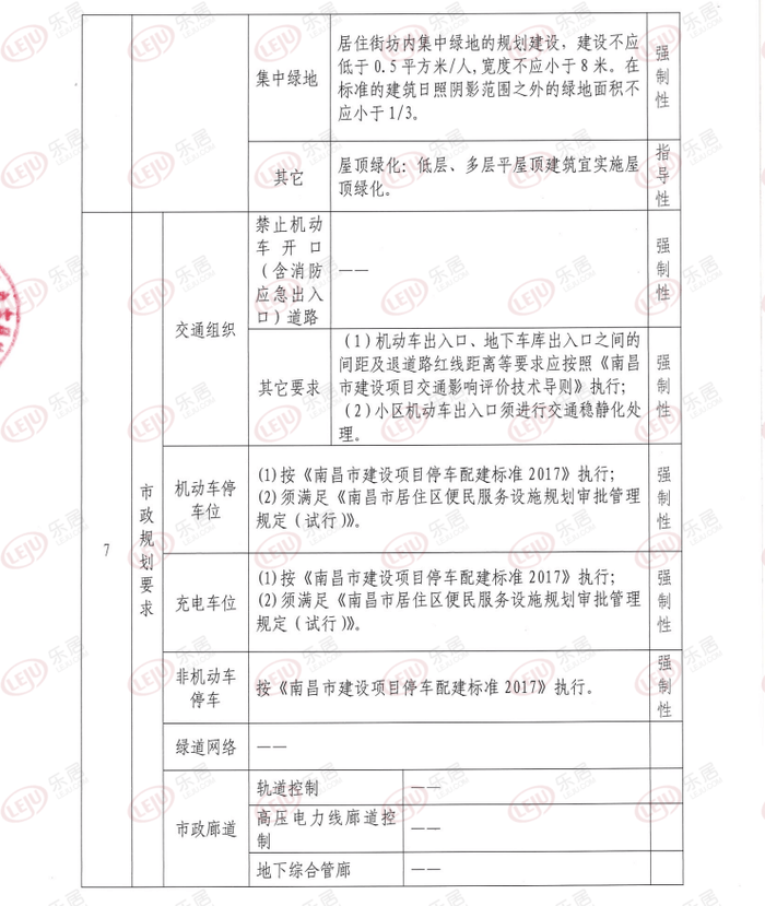 土拍快讯 | 新建区国资底价获望悦湖61.51亩地 楼面价2192元/㎡