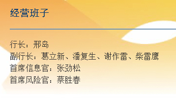 募资百亿,高管大换血,股权流拍._吴华_股东_温州