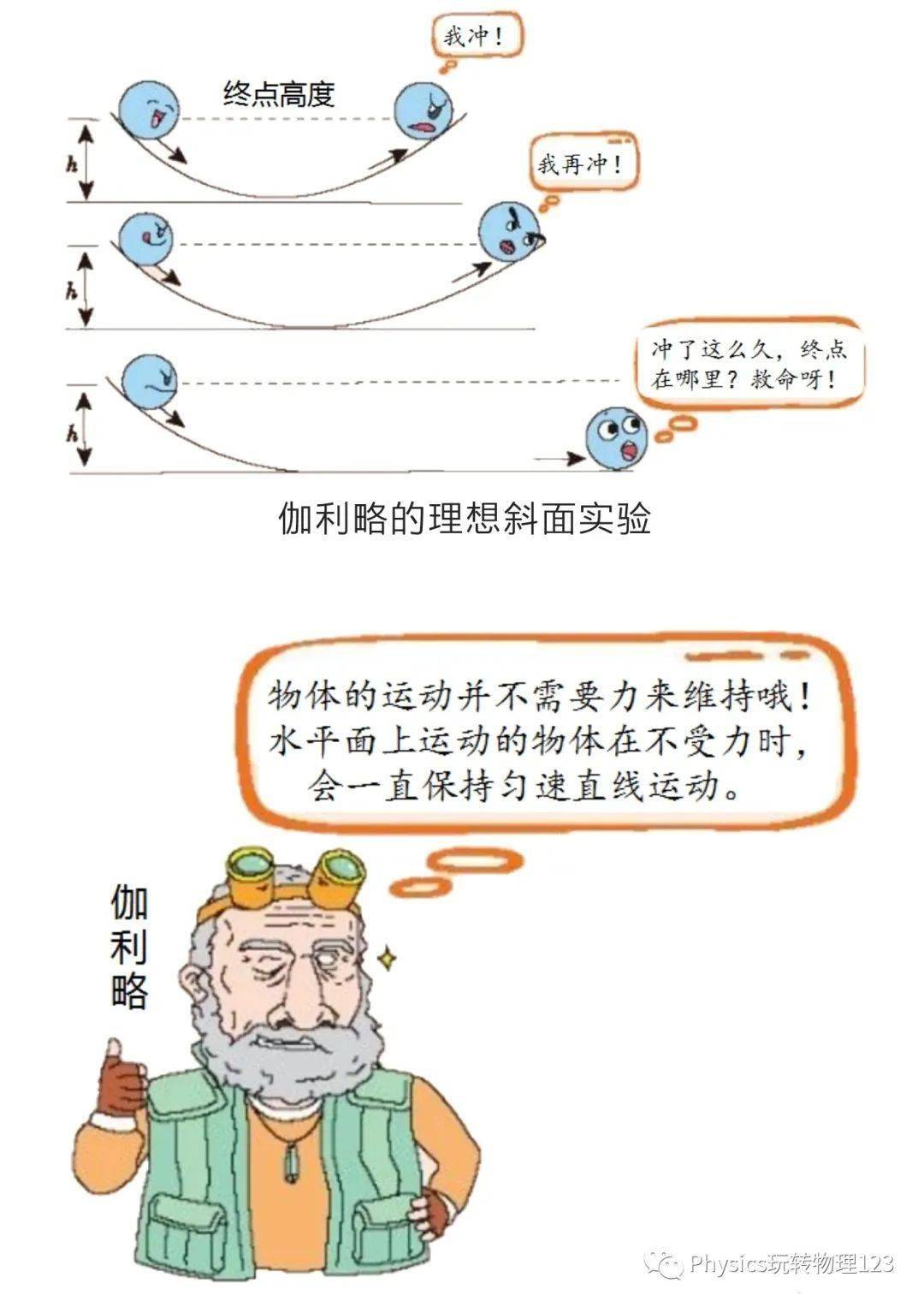 【物理漫画】22个初中物理专题趣味图解_物质_声音_透镜