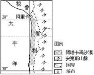 【地理知识】关于“雾”的知识，搞懂了吗？