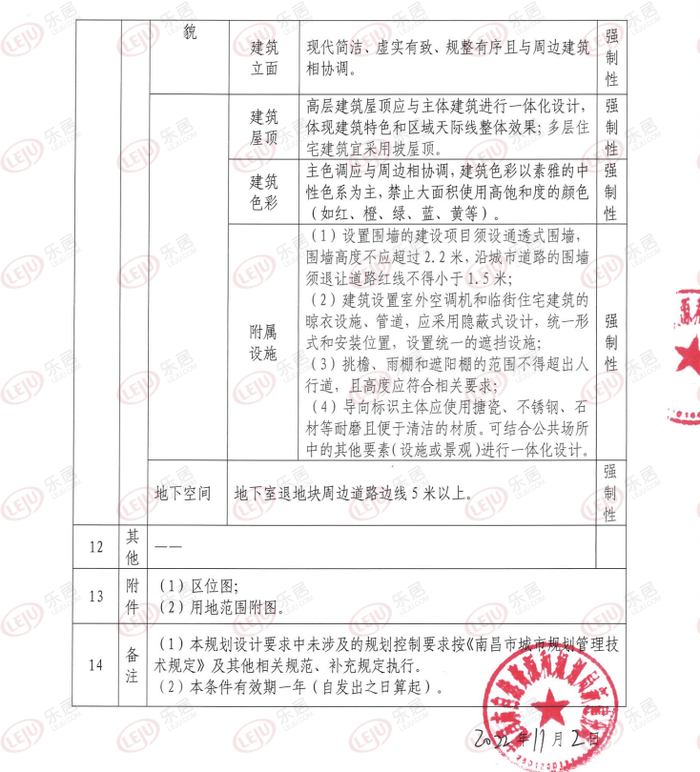 土拍快讯 | 新建区国资底价获望悦湖61.51亩地 楼面价2192元/㎡