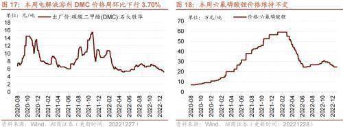 寿光金财公有2022年债权_寿光市金财公有资产经营有限公司