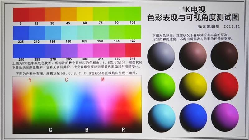 千元高颜值！联想小新100智能投影仪晨曦蓝评测：家庭影院入门就选它了