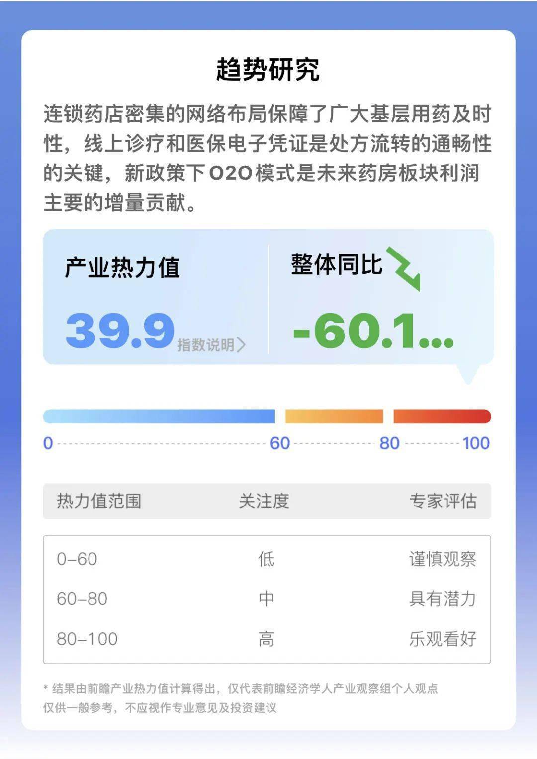 【限免阅读】生物医药产业日报:润都股份原料药"布洛