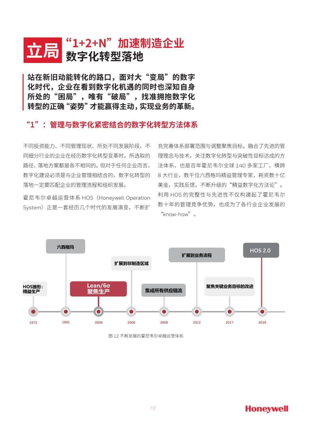 《2022智能造造白皮书》（附下载）