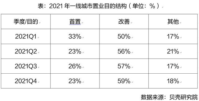 “阳康”后的“王者归来”，沈阳房地产明年能打个翻身仗吗？